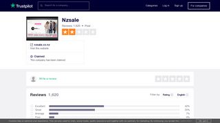 Nzsale Reviews | Read Customer Service Reviews of nzsale.co.nz