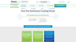 Pre-Settlement Funding by Oasis - Oasis Financial