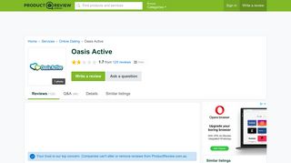 Oasis Active Reviews - ProductReview.com.au