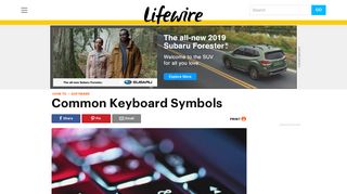 Common Keyboard Symbols Definitions, Uses and Styles - Lifewire