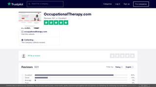 OccupationalTherapy.com Reviews | Read Customer Service Reviews ...