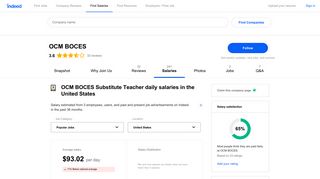OCM BOCES Substitute Teacher Salaries in the United States | Indeed ...