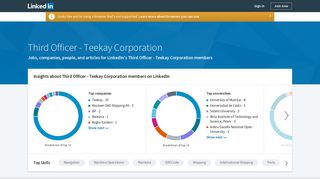 Third Officer at Teekay Corporation | Profiles, Jobs, Skills, Articles ...