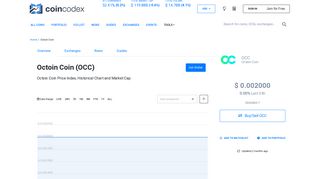 Octoin Coin (OCC) Price, Chart, Value & Market Cap | CoinCodex
