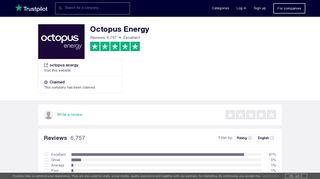 Octopus Energy Reviews | Read Customer Service Reviews of ...
