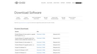 Software Downloads - OnSSI