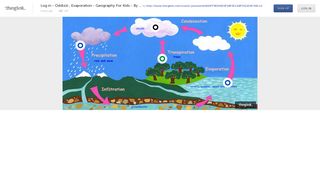 Log in - Oddizzi , Evaporation - Geography For Kids - By ... - ThingLink