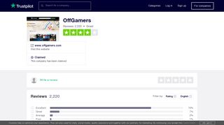 OffGamers Reviews | Read Customer Service Reviews of www ...