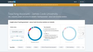 Teaching Assistant at James Cook University | Profiles, Jobs, Skills ...