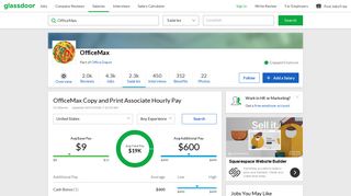 OfficeMax Copy and Print Associate Salaries | Glassdoor