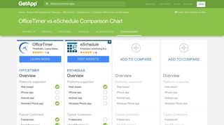 OfficeTimer vs eSchedule Comparison Chart of Features | GetApp®