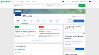 Officeworks - Roster mix ups | Glassdoor.com.au
