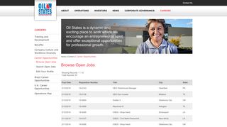 Career Opportunities - Careers - Oil States International, Inc.