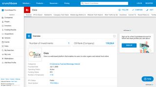 Oisix | Crunchbase
