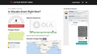 Olacabs Down? Service Status, Map, Problems History - Outage ...