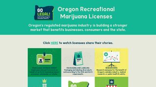 Oregon Recreational Marijuana Licenses - Go Legal Oregon