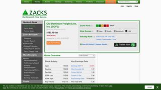 Old Dominion Freight Line, Inc. - ODFL - Stock Price Today - Zacks