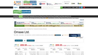 Omaxe Ltd. Stock Price, Share Price, Live BSE/NSE, Omaxe Ltd ...