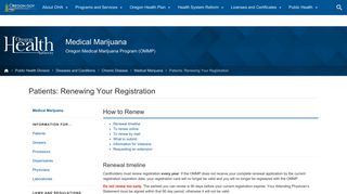 Oregon Health Authority : Patients: Renewing Your Registration ...
