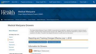 Oregon Health Authority : Medical Marijuana Growers : Medical ...