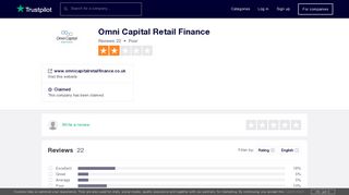 Omni Capital Retail Finance Reviews | Read Customer Service ...