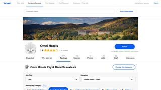 Working at Omni Hotels: 273 Reviews about Pay & Benefits | Indeed.com