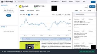 Omnitude (ECOM) Details - Omnitude ICO (Token Sale) - Coinschedule