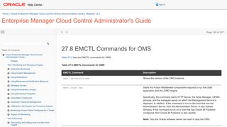 EMCTL Commands for OMS - Oracle Docs