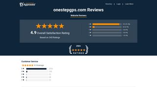 onestepgps.com Reviews - Shopper Approved