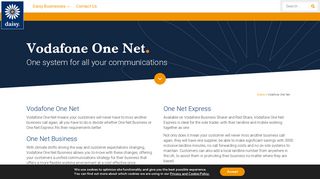 Vodafone One Net | Daisy Group