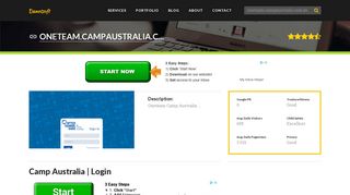 Welcome to Oneteam.campaustralia.com.au - Camp Australia | Login