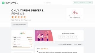 Only Young Drivers Reviews - Read Reviews on Onlyyoungdrivers.co ...