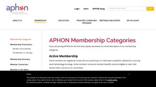 Membership Categories | APHON