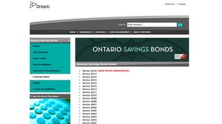 Ontario Savings Bond Rates