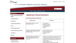 Applying for Social Assistance