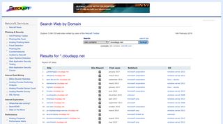 Results for *.cloudapp.net - Netcraft - Search Web by Domain