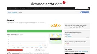 ooVoo not working? Current outages and problems | Downdetector