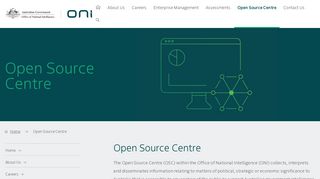 Open Source Centre | Office of National Assessments