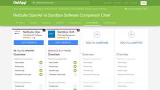 NetSuite OpenAir vs Sandbox Software Comparison Chart of Features ...