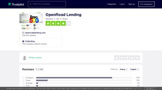 OpenRoad Lending Reviews | Read Customer Service Reviews of ...