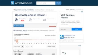 OpenTable down? Current status and outage history - CurrentlyDown