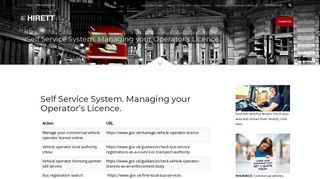 Self Service System. Managing your Operator's Licence. – Hire Hirett