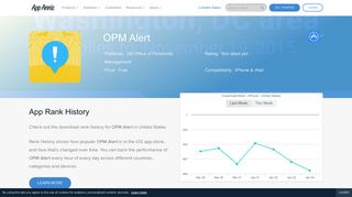 OPM Alert App Ranking and Store Data | App Annie