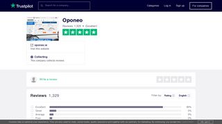 Oponeo Reviews | Read Customer Service Reviews of oponeo.ie
