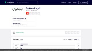 Optima Legal Reviews | Read Customer Service Reviews of 360 ...