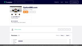 Option888.com Reviews | Read Customer Service Reviews of ...