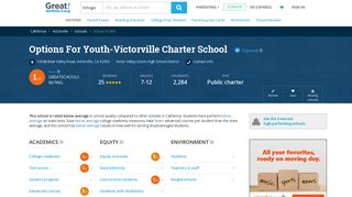 Options For Youth-Victorville Charter School - Victorville, California ...