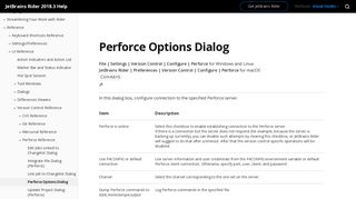 Perforce Options Dialog - Help | JetBrains Rider