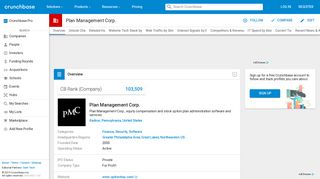 Plan Management Corp. | Crunchbase