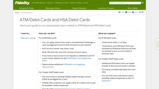 ATM/Debit Cards and HSA Debit Cards - Fidelity - Fidelity Investments